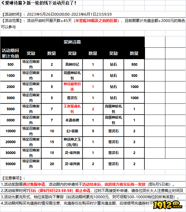 爱琳诗篇H5新一轮的线下活动开启