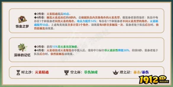 原神艾尔海森圣遗物用什么好 艾尔海森圣遗物套装推荐.png