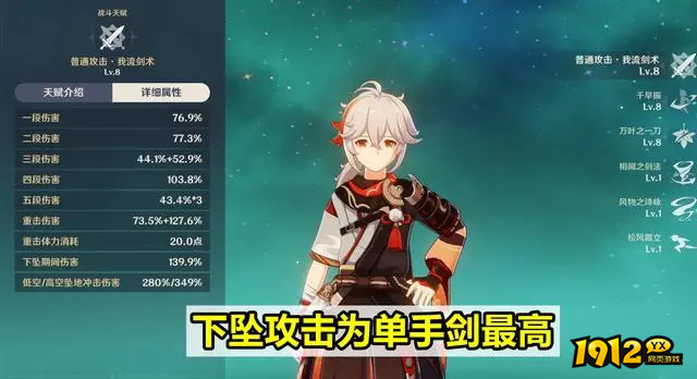 原神万叶厉害吗 万叶培养建议.png