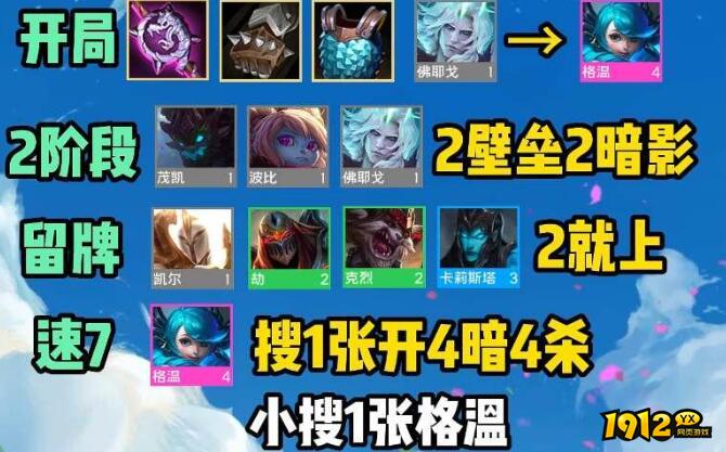 云顶之弈S9暗影岛格温阵容怎么搭配 S9暗影岛格温阵容搭配介绍.jpg