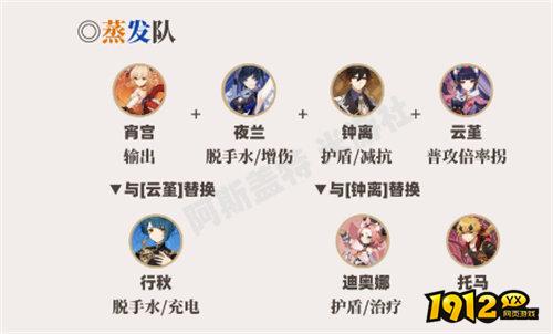 原神宵宫阵容怎么搭配 原神宵宫阵容搭配攻略.jpg