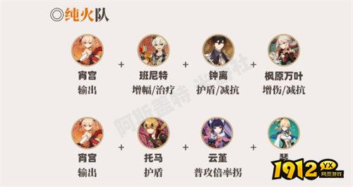 原神宵宫阵容怎么搭配 原神宵宫阵容搭配攻略.jpg