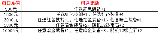 绝世秘籍6月22日-24日端午线下活动公告