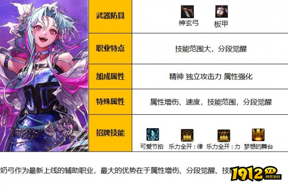 dnf奶弓是哪个职业 dnf奶弓职业介绍