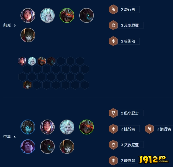 云顶之弈s9挑战滑板鞋怎么玩 云顶之弈s9挑战滑板鞋阵容搭配推荐