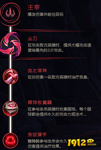 lol德莱文怎么出装 lol德莱文出装推荐.png