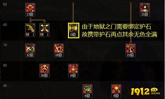 dnf110级版本复仇者怎么加点 dnf110级版本复仇者加点推荐