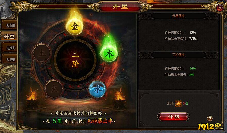 《雷霆之怒》转生有哪些好处 转生好处一览