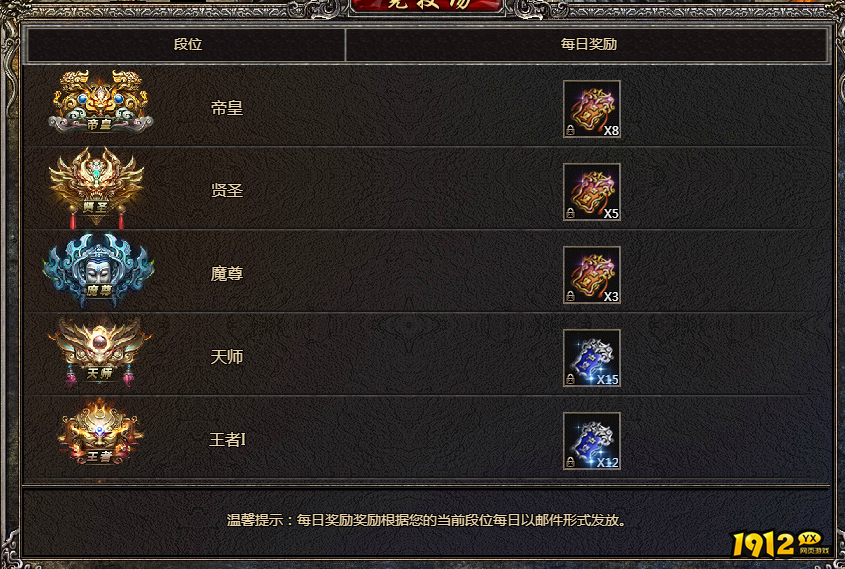 传奇盛世2竞技场怎么玩 传奇盛世2竞技场规则介绍