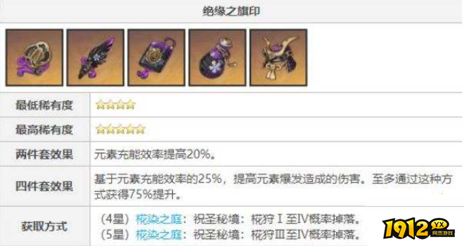原神夜兰如何培养 原神夜兰培养攻略