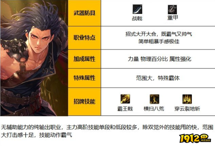dnf110级征战者怎么样 dnf110级征战者介绍