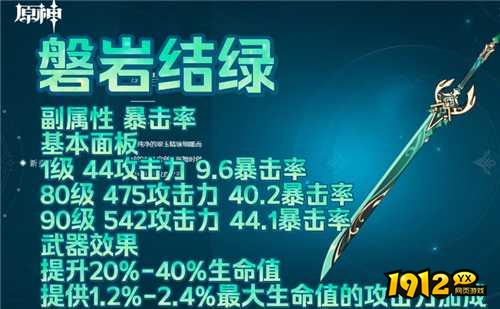 原神磐岩结绿升到满级是什么面板 原神磐岩结绿90级属性介绍.jpg