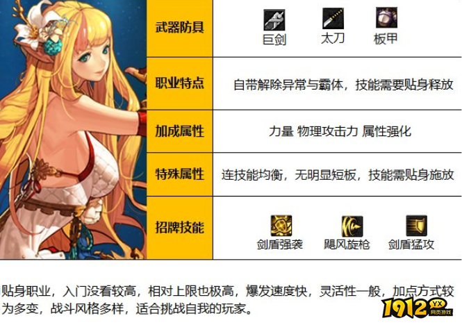 dnf110级精灵骑士怎么样 dnf110级精灵骑士介绍