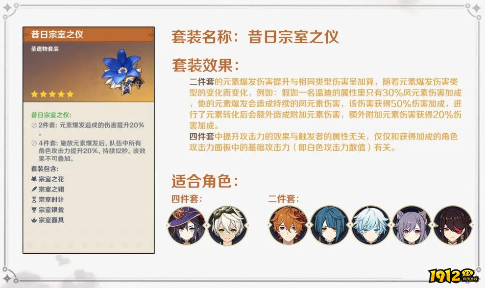 原神宗室圣遗物套装怎么样 原神宗室圣遗物套装介绍