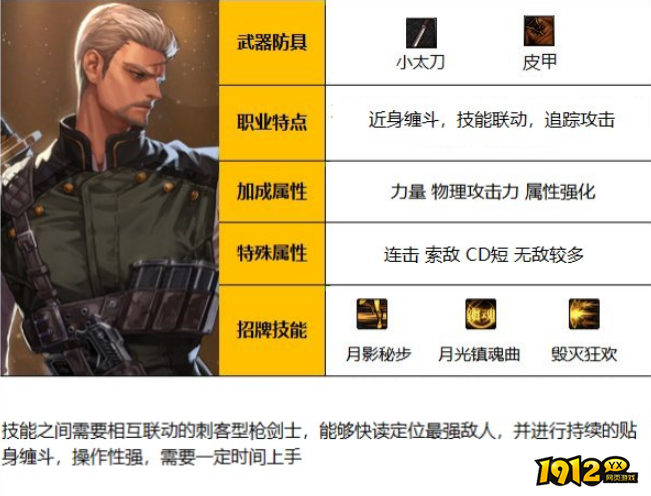 dnf110级特工怎么样 dnf110级特工介绍