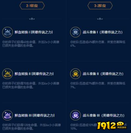 云顶之弈吸血鬼英雄之力是什么 云顶之弈吸血鬼英雄之力介绍