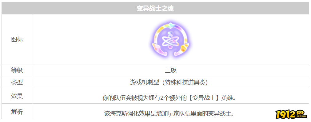 云顶之弈变异战士之魂海克斯强化效果是什么 云顶之弈变异战士之魂海克斯强化效果介绍.png