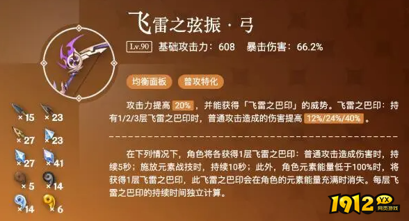 原神飞雷之弦振武器怎么样 原神飞雷之弦振武器介绍