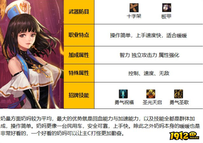 dnf110级奶妈如何入坑 dnf110级奶妈入坑建议