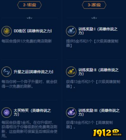 云顶之弈盲僧英雄之力是什么 云顶之弈盲僧英雄之力介绍