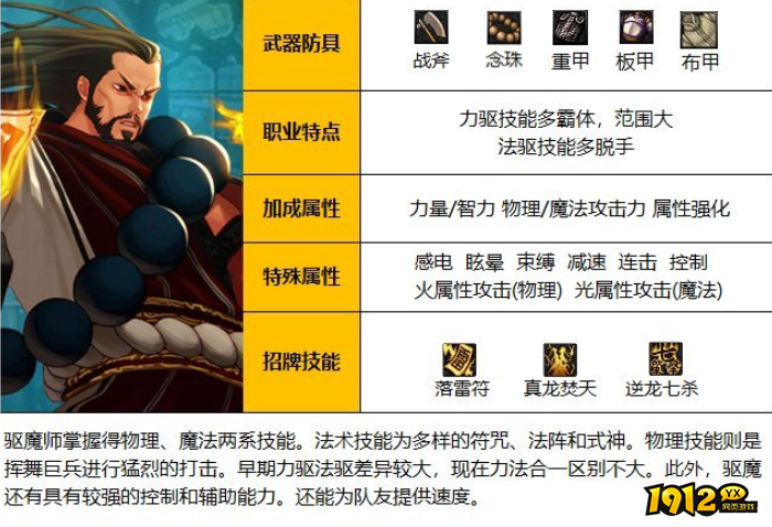 dnf110级驱魔师如何入坑 dnf110级驱魔师入坑建议