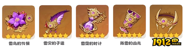 原神如雷的盛怒圣遗物套装怎么样 原神如雷的盛怒圣遗物套装介绍