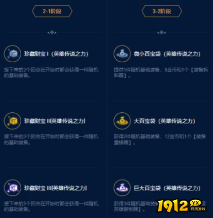 云顶之弈伊泽瑞尔英雄之力是什么 云顶之弈伊泽瑞尔英雄之力介绍