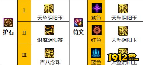 dnf110级版本巫女护石怎么搭配 dnf110级版本巫女护石搭配指南