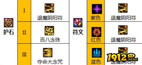 dnf110级版本巫女护石怎么搭配 dnf110级版本巫女护石搭配指南