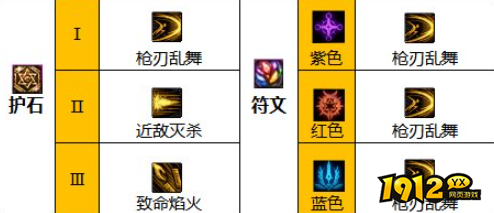 dnf110级暗刃符文怎么选 dnf暗刃护石符文选择推荐