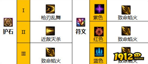 dnf110级暗刃符文怎么选 dnf暗刃护石符文选择推荐