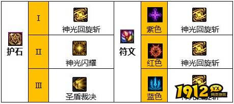 dnf110级版本帕拉丁护石怎么搭配 dnf110级版本帕拉丁护石搭配指南
