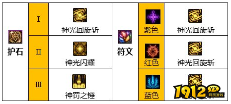 dnf110级版本帕拉丁护石怎么搭配 dnf110级版本帕拉丁护石搭配指南