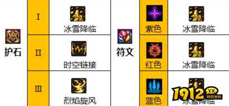 dnf110级版本缔造护石怎么搭配 dnf110级版本缔造护石搭配推荐