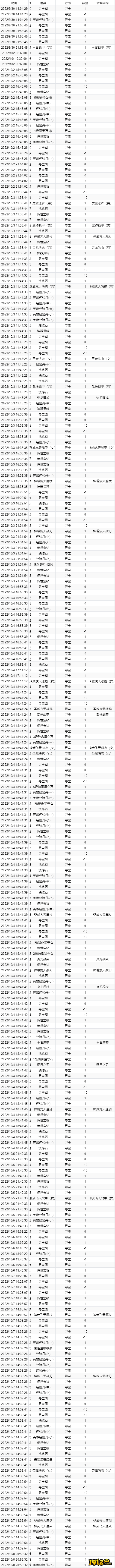 《蓝月传奇》寻宝概率是多少 寻宝概率公示
