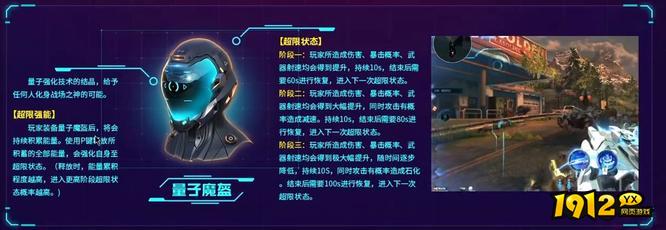 逆战量子魔盔有什么用 逆战量子魔盔用途介绍.jpg