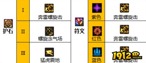 dnf110级版本男气功护石怎么搭配 dnf110级版本男气功护石搭配指南