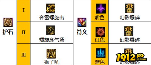 dnf110级版本男气功护石怎么搭配 dnf110级版本男气功护石搭配指南