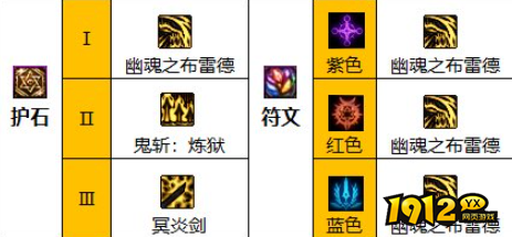 dnf鬼泣110级护石如何选择 dnf鬼泣110级护石选择推荐