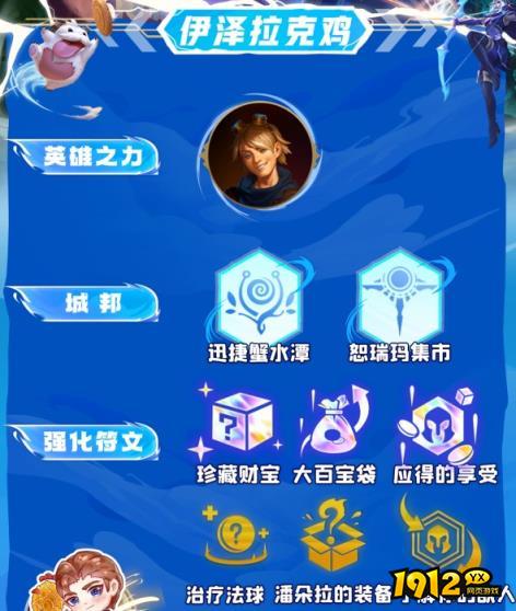 云顶之弈s9伊泽拉克鸡怎么玩 云顶之弈s9伊泽拉克鸡攻略.jpg