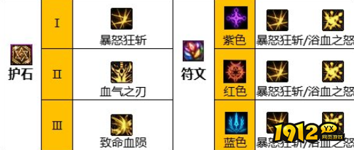 dnf110级版本红眼护石怎么选 dnf110级版本红眼护石选择推荐