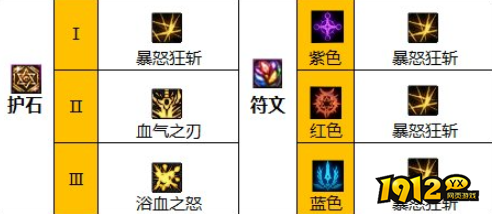 dnf110级版本红眼护石怎么选 dnf110级版本红眼护石选择推荐