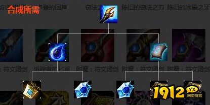 lol大天使之杖装备属性是什么 lol大天使之杖装备属性介绍