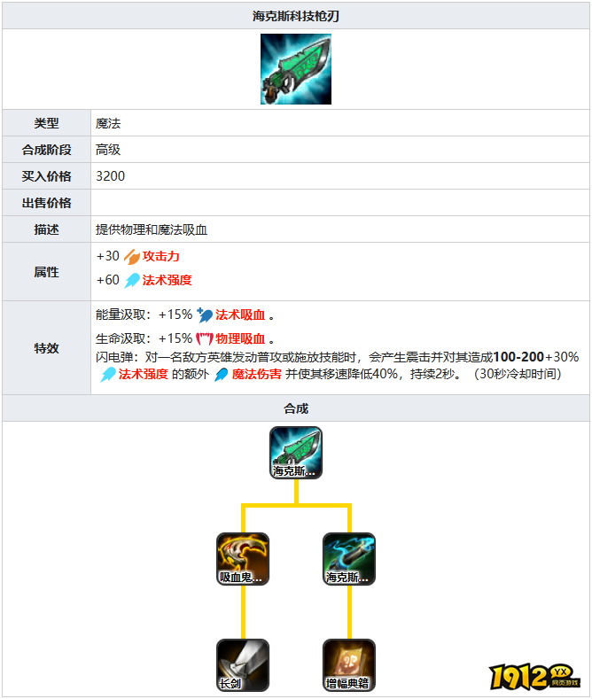 lol海克斯科技刃装备属性是什么 lol海克斯科技刃装备属性介绍