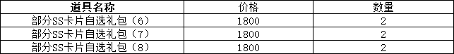 仙境物语8月25日-27日累充累消活动公告