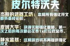云顶之弈s9静水监狱有什么用 云顶之弈s9静水监狱介绍.jpg