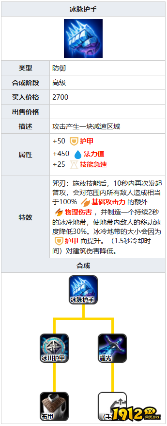 lol冰脉护手装备属性是什么 lol冰脉护手装备属性介绍