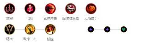 lol影流之主劫出装符文怎么搭配 lol劫出装符文介绍.jpg