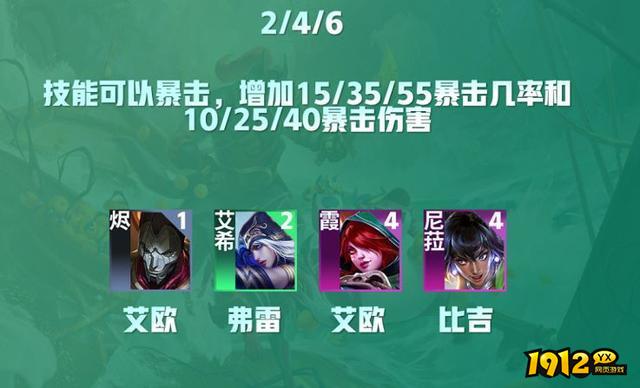 云顶之弈s9.5征服者都有谁 云顶之弈s9.5征服者英雄介绍.jpg