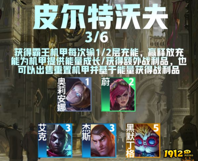 云顶之弈皮尔特沃夫英雄有哪些 云顶之弈皮尔特沃夫英雄介绍